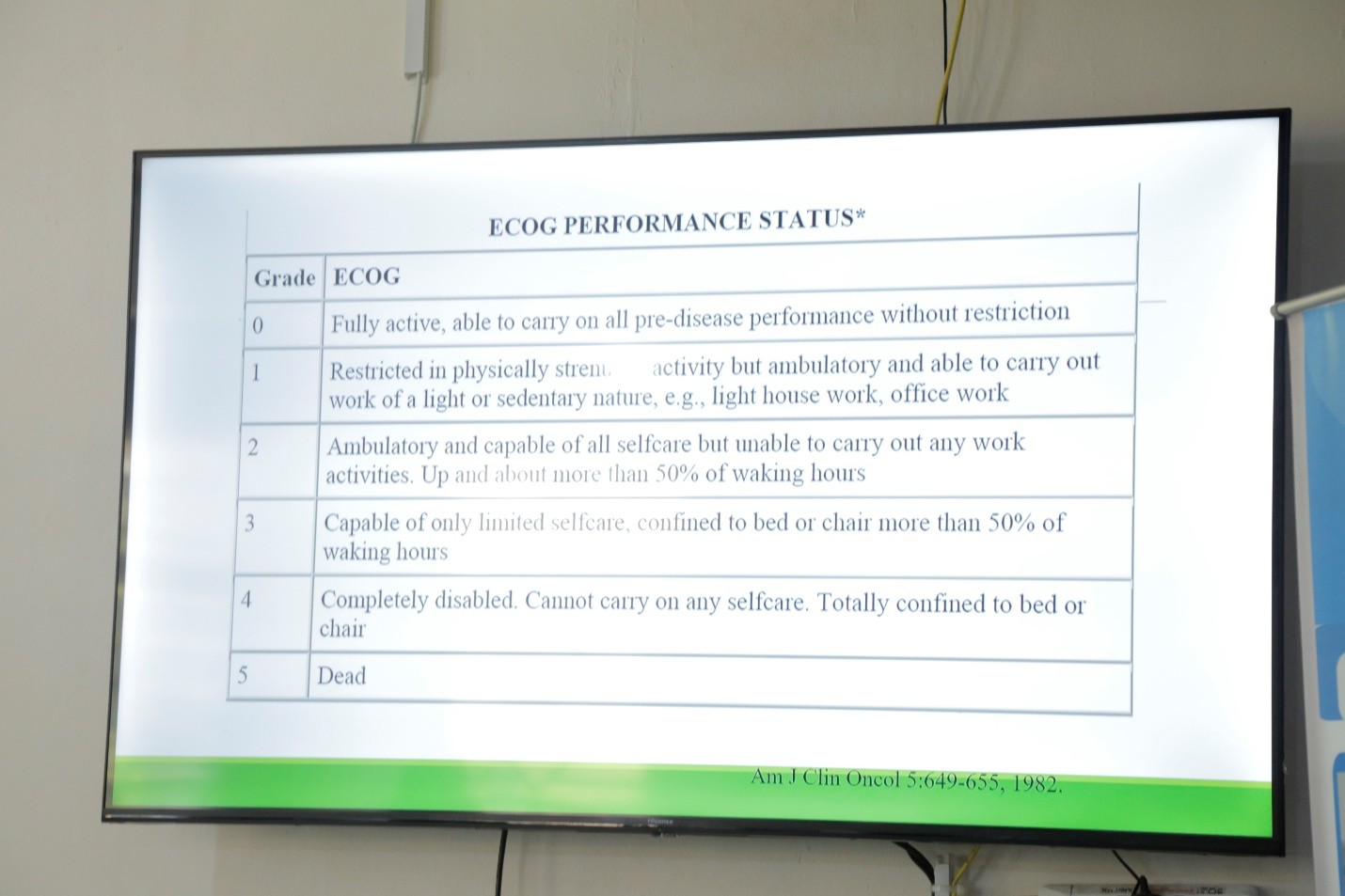 Ecod Performance Status Building Capacity in Patient-Centered Care: AL-AMAL Palliative Care ...